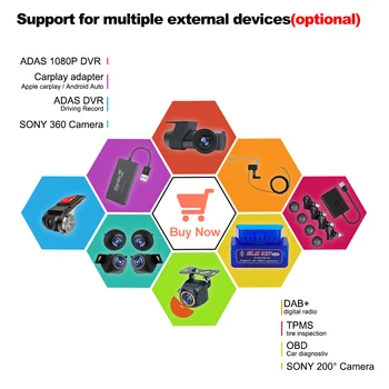 Android 13 PRE DAB+ DVR TPMS CARPLAY OBD SONY 360 Kamery Pre Autoradio Lettore DVD Sistema Di Monitoraggio