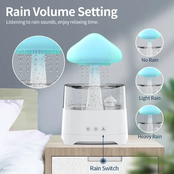 Bluetooth Húb Dážď Zvlhčovač Vzduchu Farebné Nočné Svetlo Esenciálny Olej Výustiek Hydratujú Pokožku Zbaviť Maskáče pre Spálne